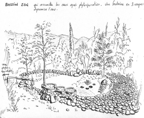 dessins/sebastien_bassin.jpg